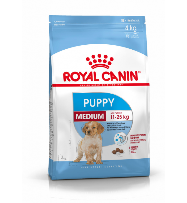 Сухой корм ROYAL CANIN Medium Junior для щенков средних пород (4 кг)