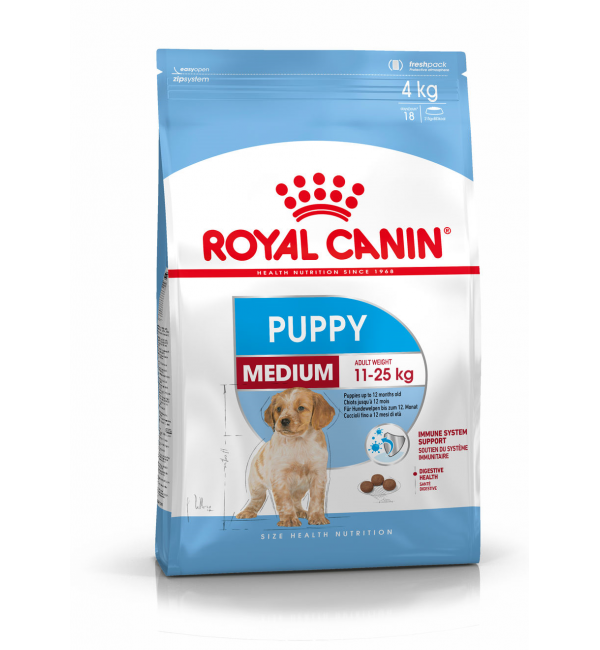 Сухой корм ROYAL CANIN Medium Junior для щенков средних пород (14 кг)